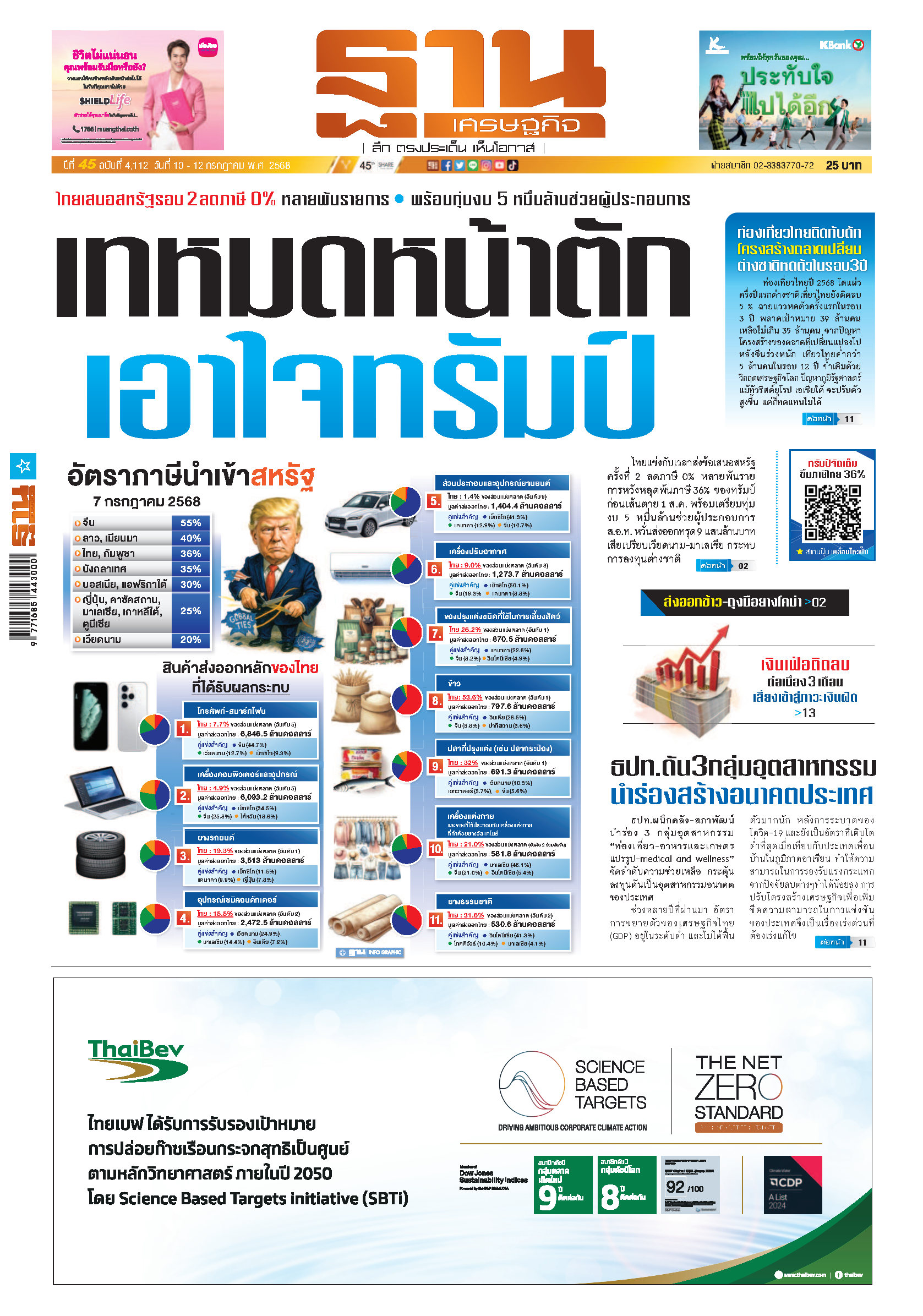 ฐานเศรษฐกิจ 10 - 12 July 2025