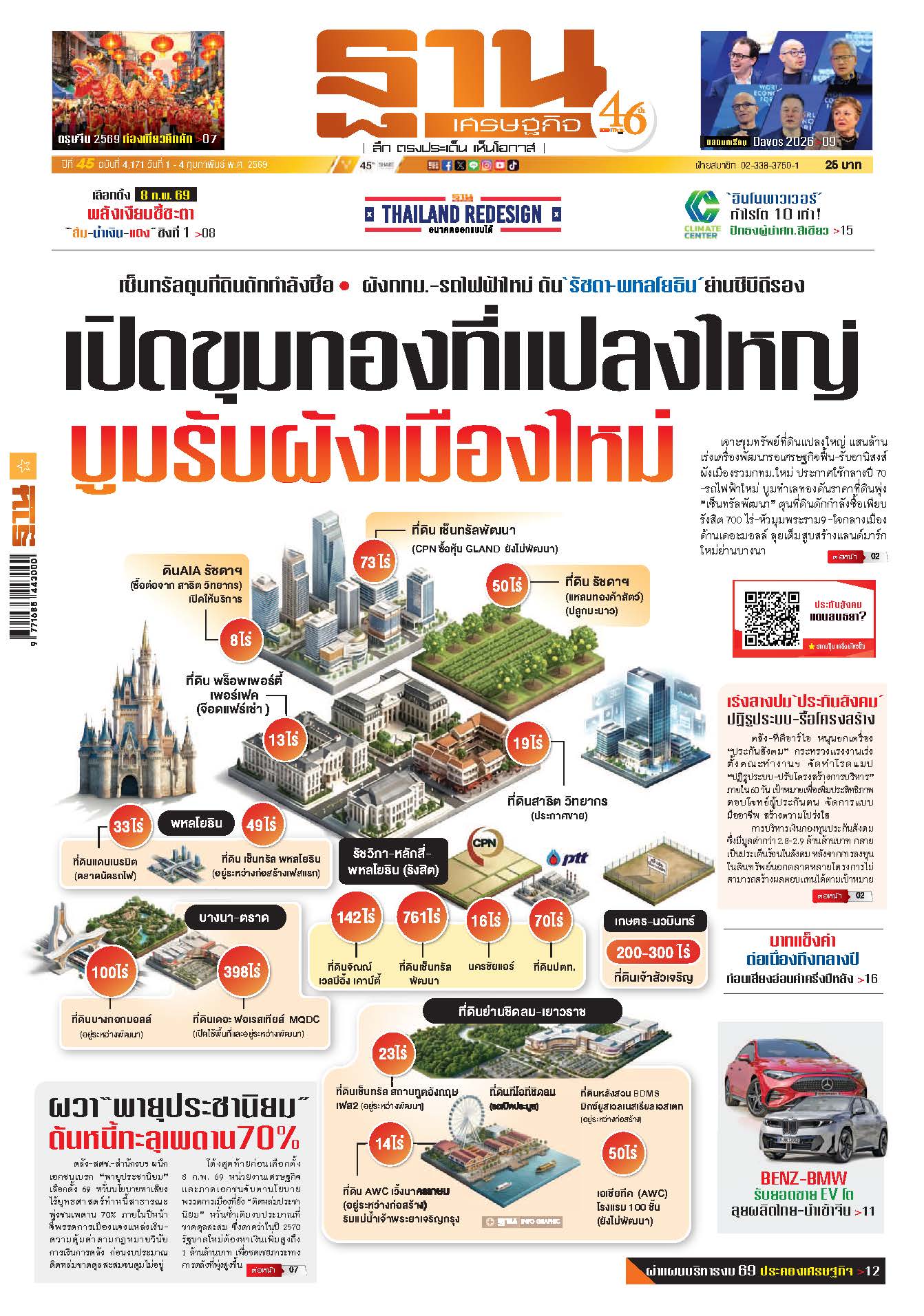 ฐานเศรษฐกิจ 1 - 4 Febuary 2026