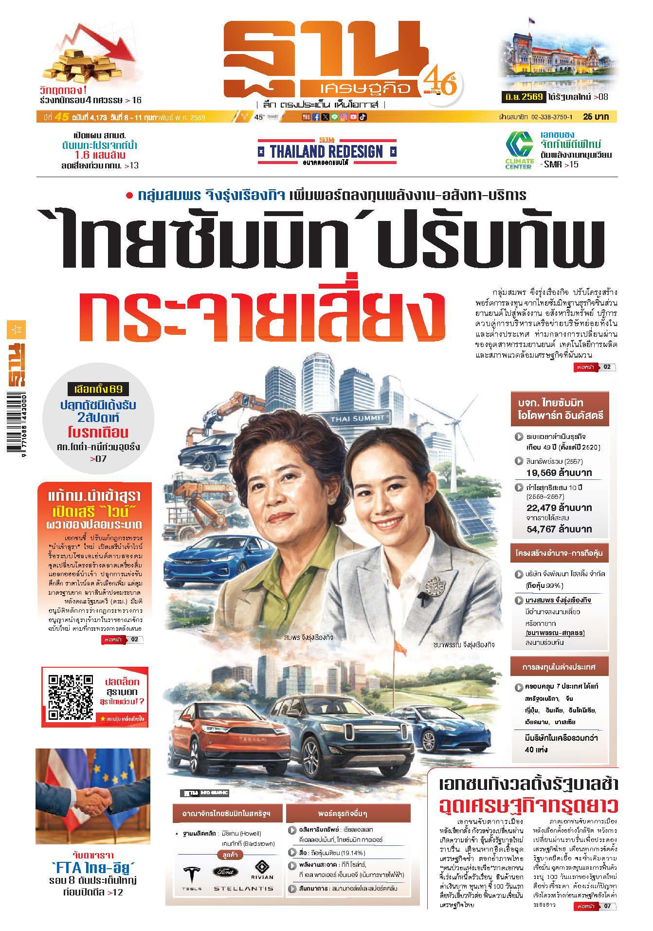 ฐานเศรษฐกิจ 8 - 11 Febuary 2026