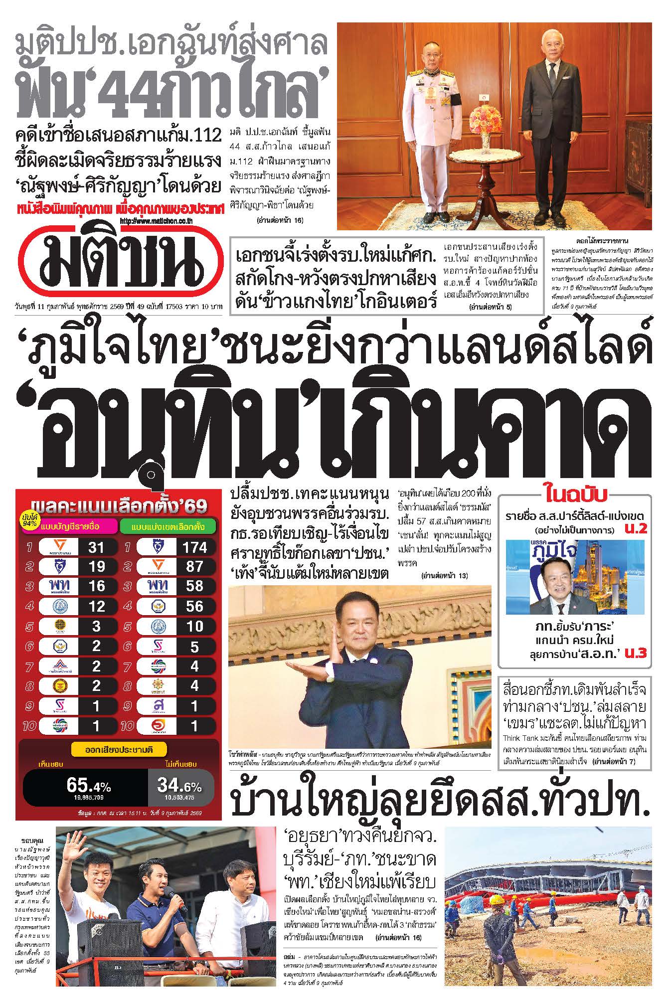 มติชน 11 Feb 2026