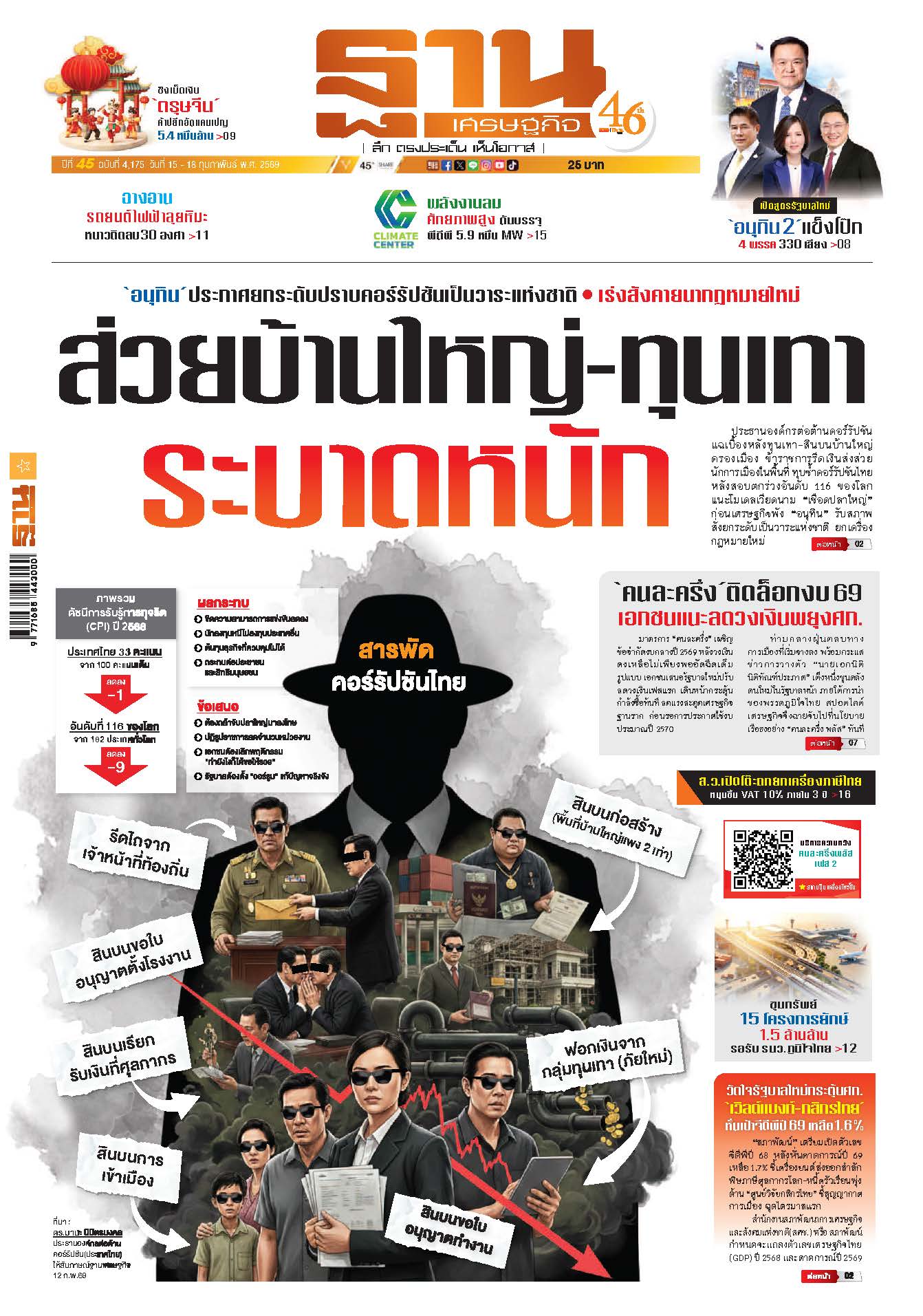 ฐานเศรษฐกิจ 15 - 18 Febuary 2026