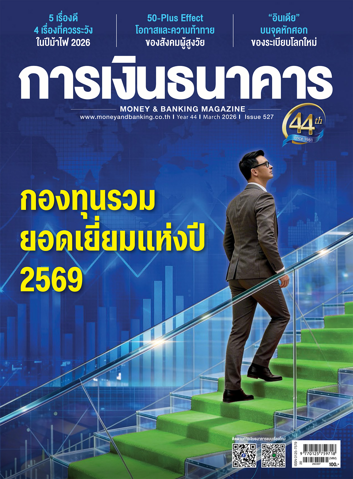การเงินธนาคาร March 2026