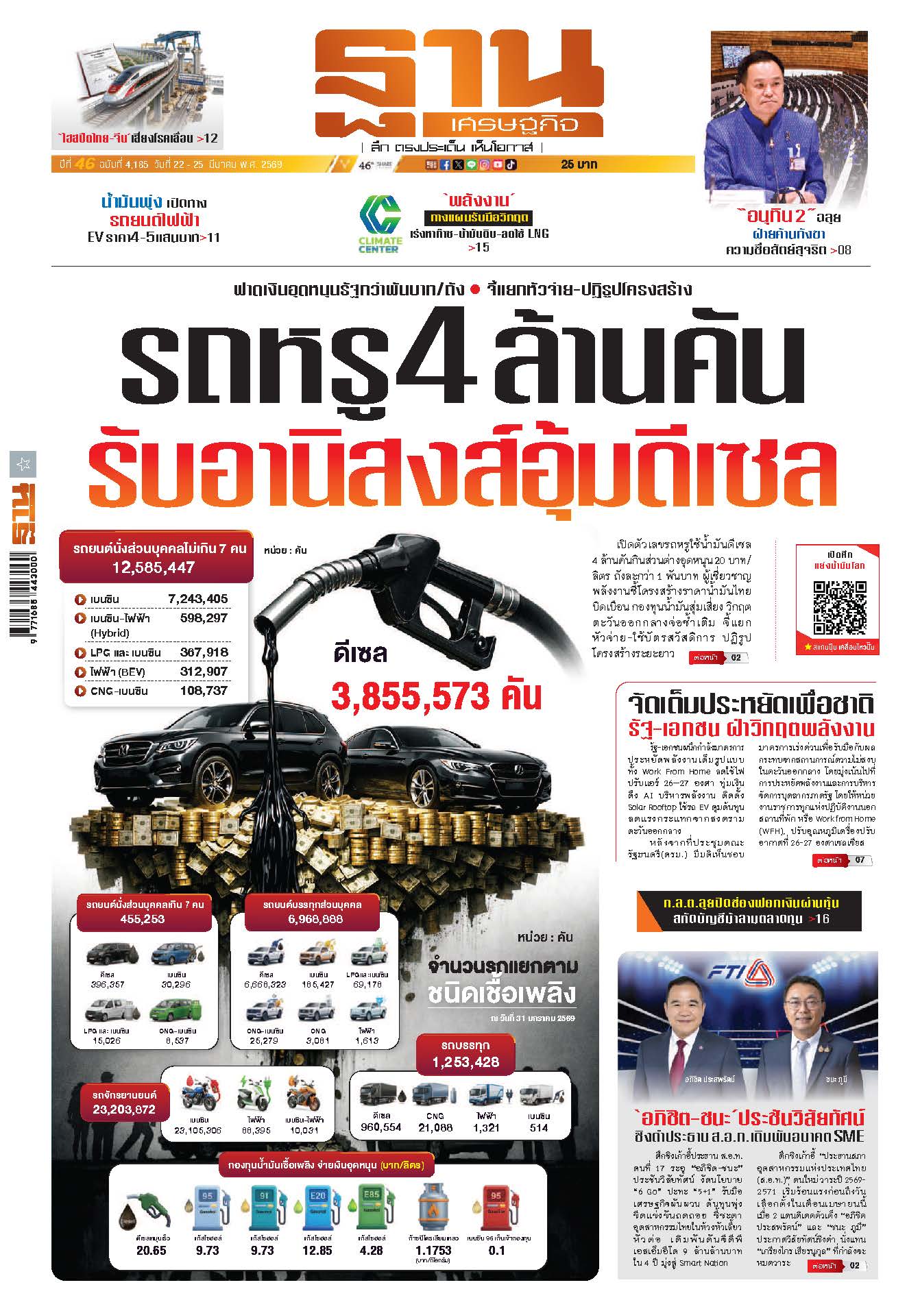 ฐานเศรษฐกิจ 22 - 25 March 2026