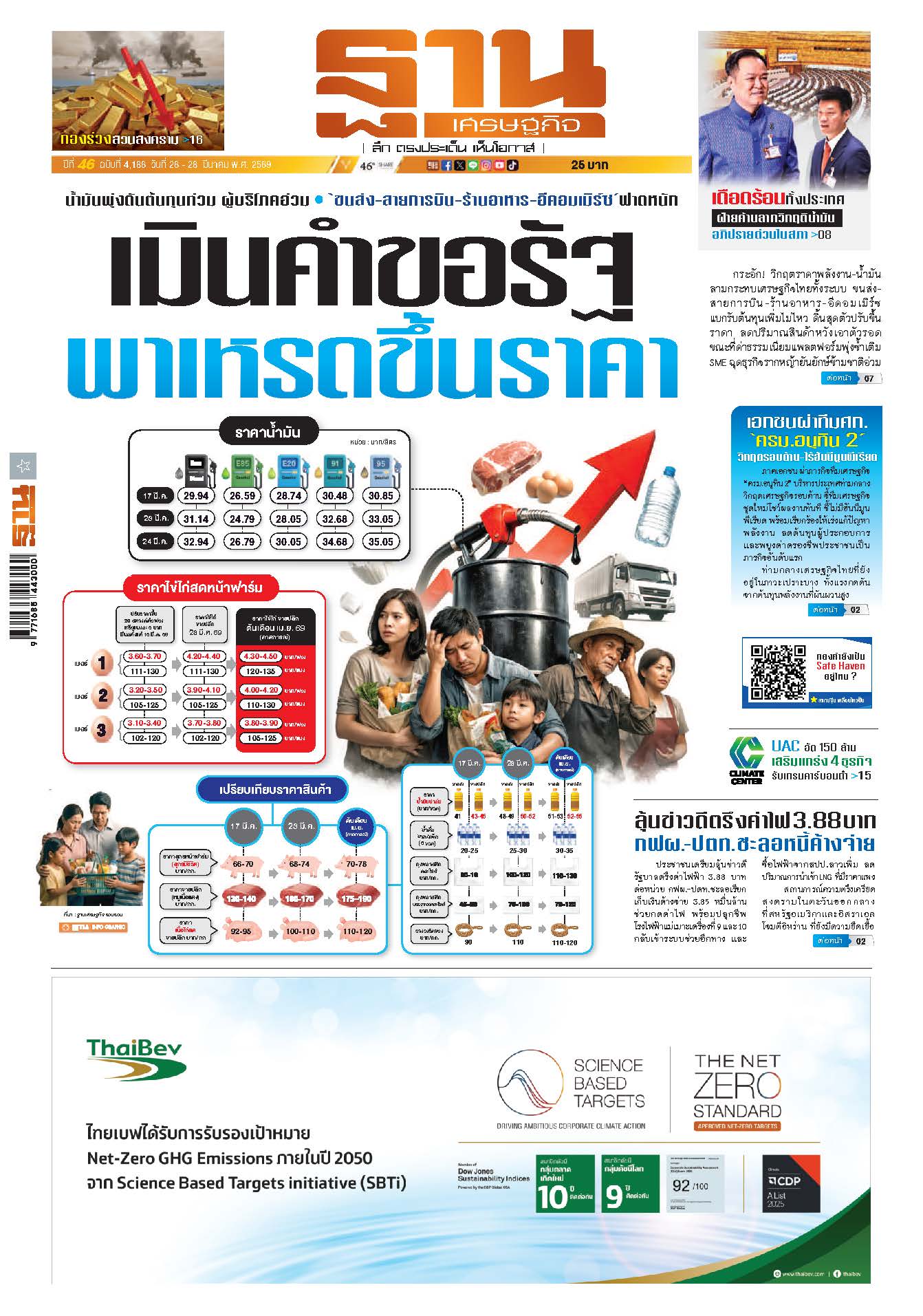 ฐานเศรษฐกิจ 26 - 28 March 2026