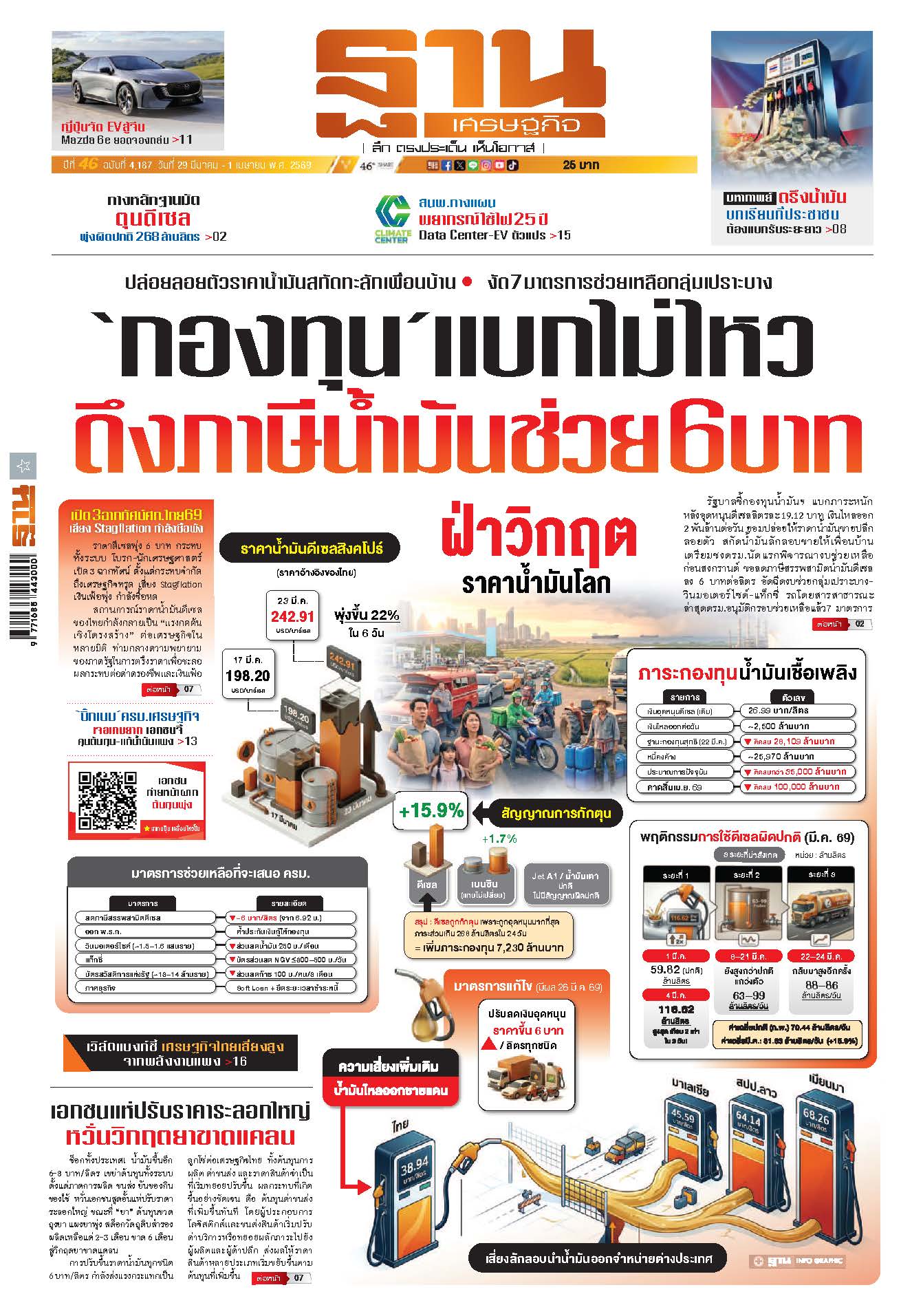 ฐานเศรษฐกิจ 29 March - 1 April 2026