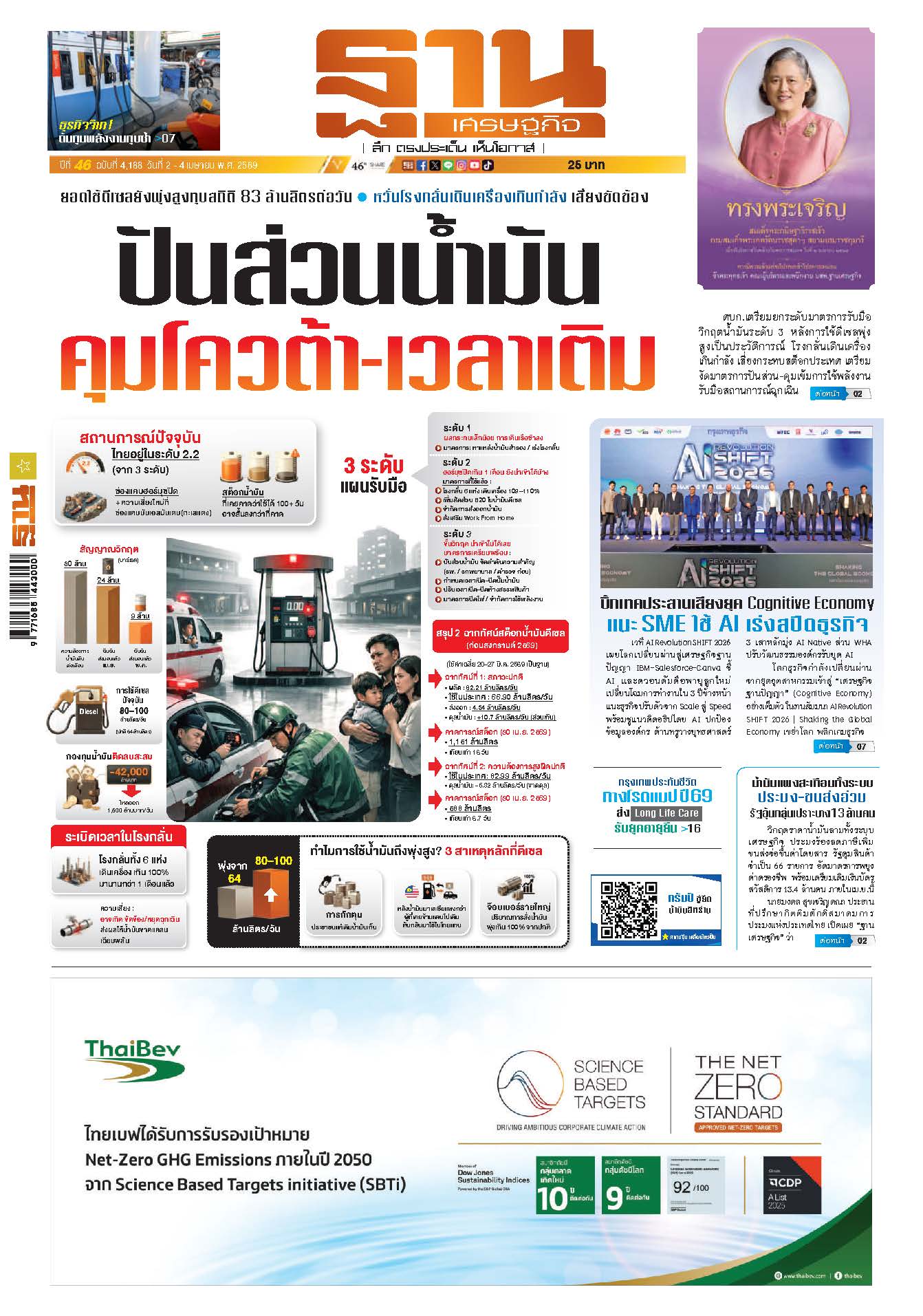 ฐานเศรษฐกิจ 2 April - 4 April 2026