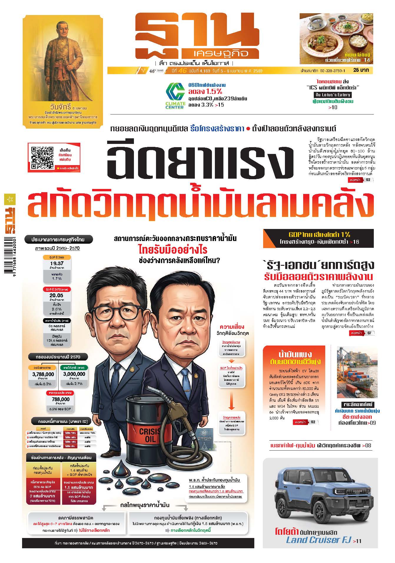 ฐานเศรษฐกิจ 5 April - 8 April 2026