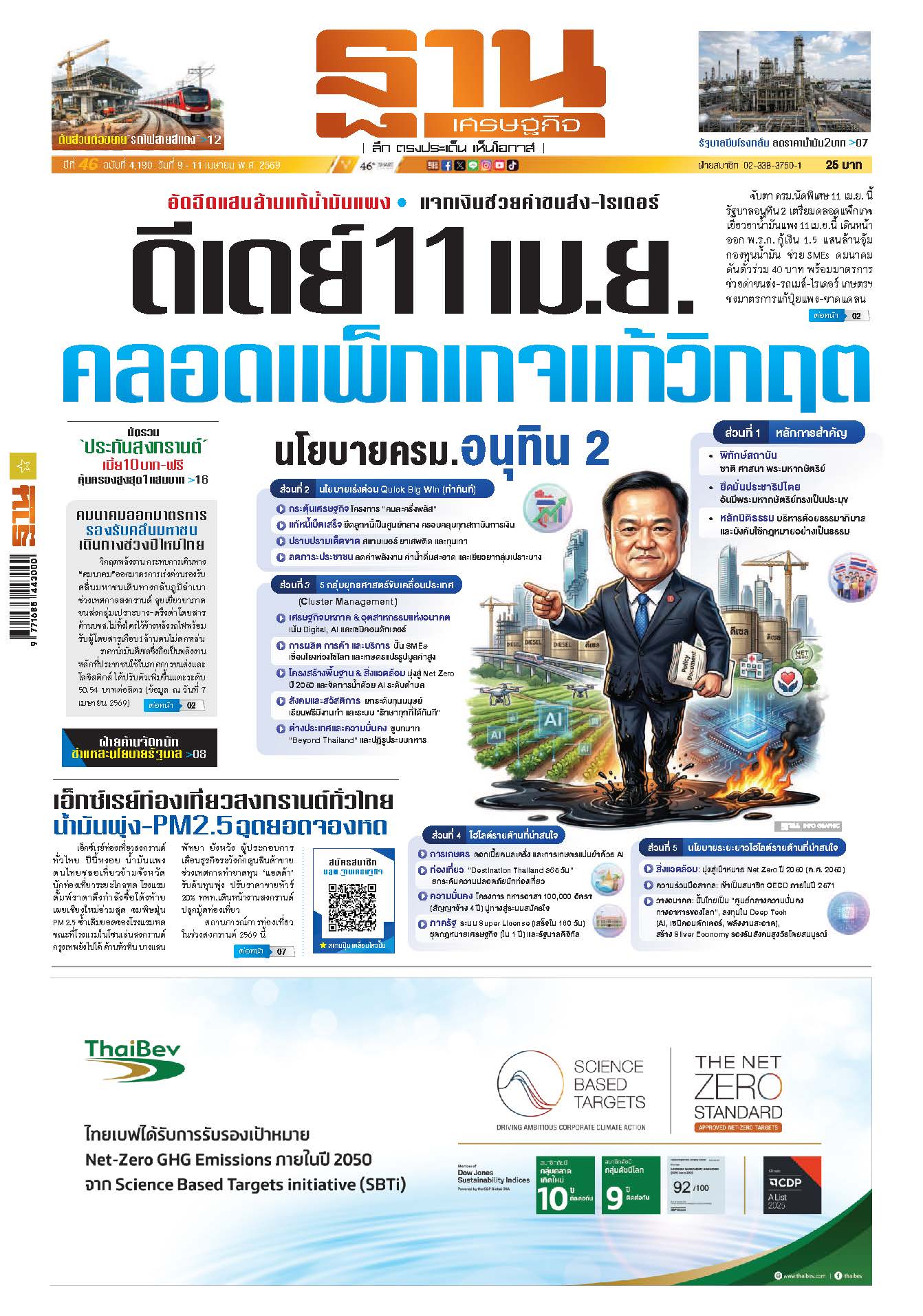 ฐานเศรษฐกิจ 9 April - 11 April 2026