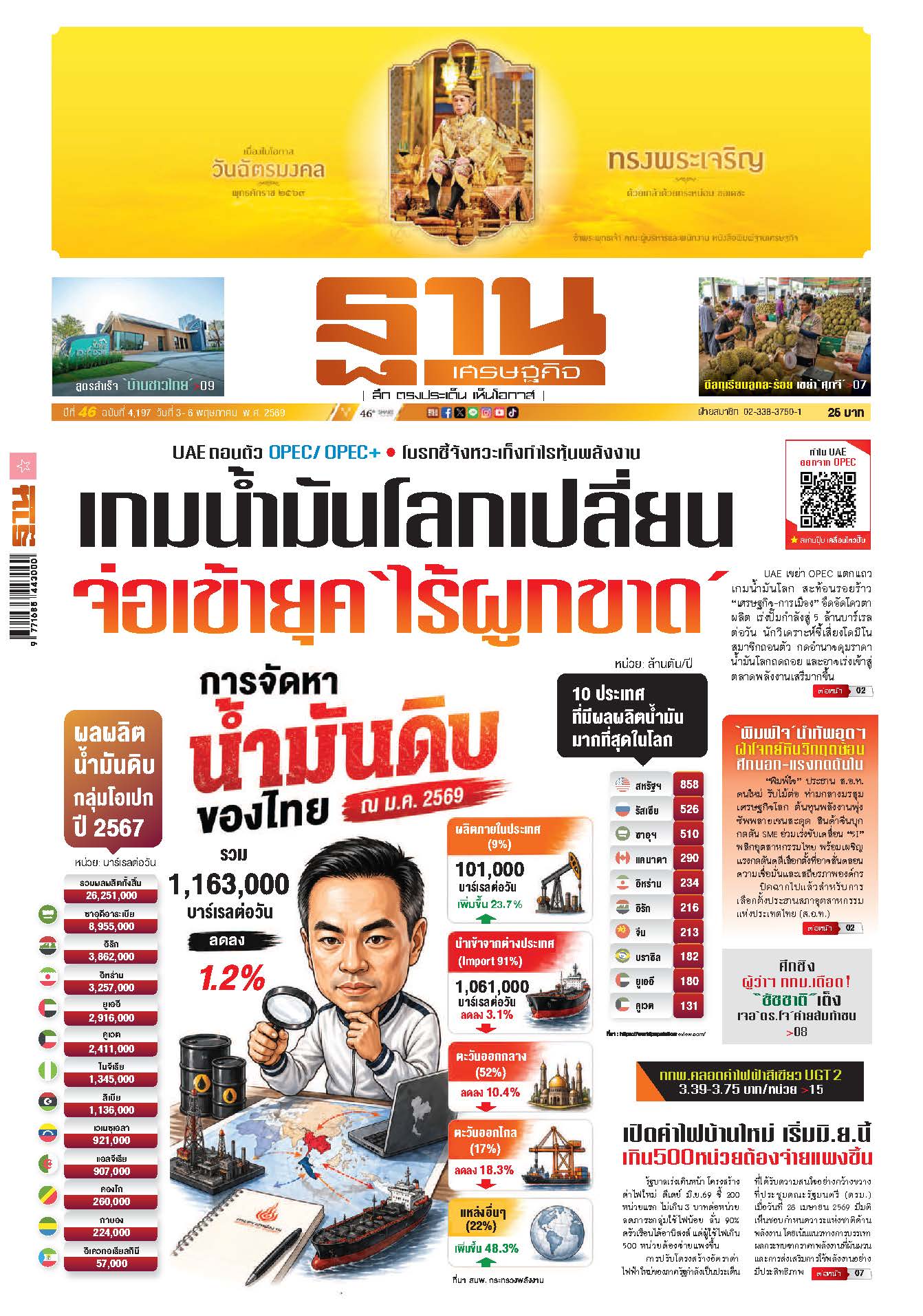 ฐานเศรษฐกิจ 3 May - 6 May 2026