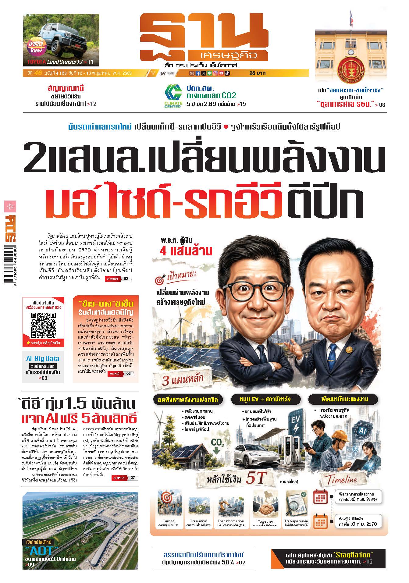ฐานเศรษฐกิจ 10 May - 13 May 2026