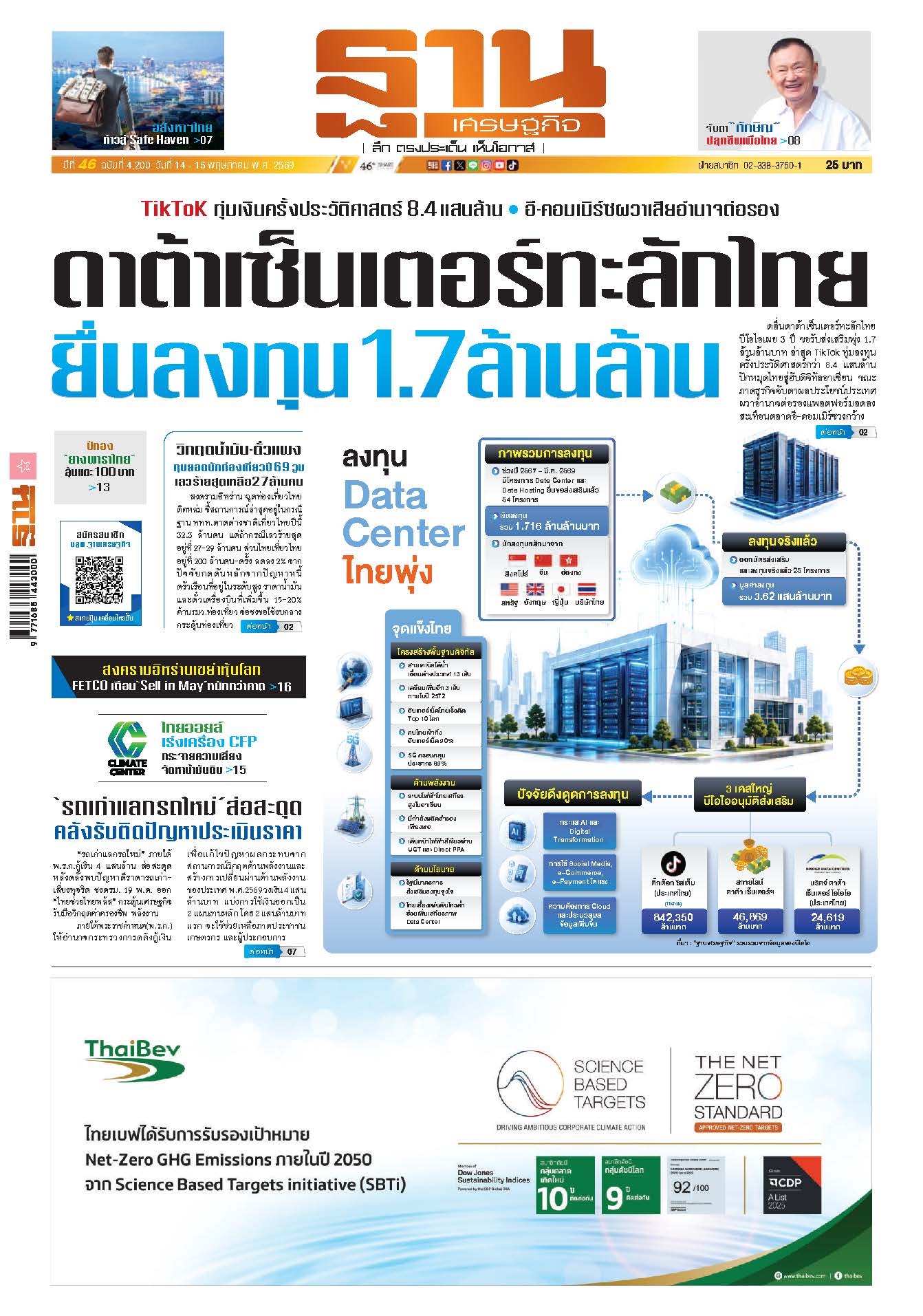 ฐานเศรษฐกิจ 14 May - 16 May 2026
