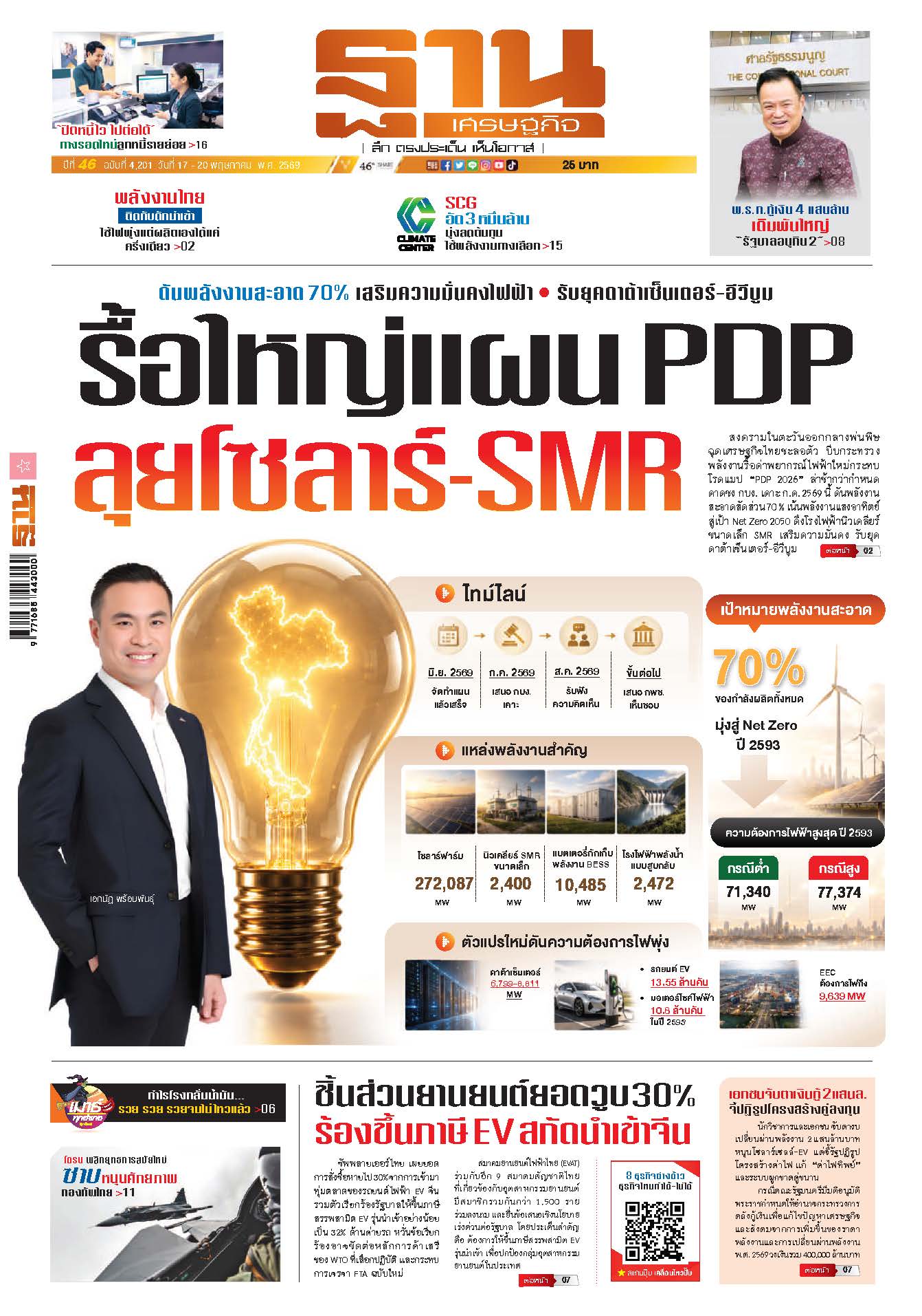 ฐานเศรษฐกิจ 17 May - 20 May 2026