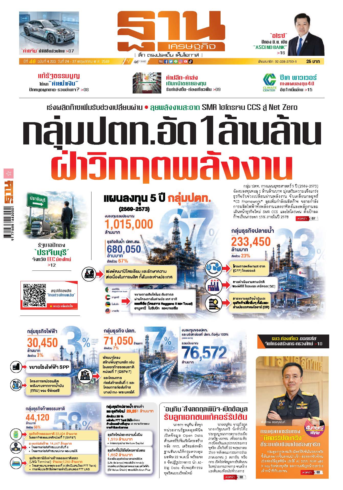 ฐานเศรษฐกิจ 24 May - 27 May 2026