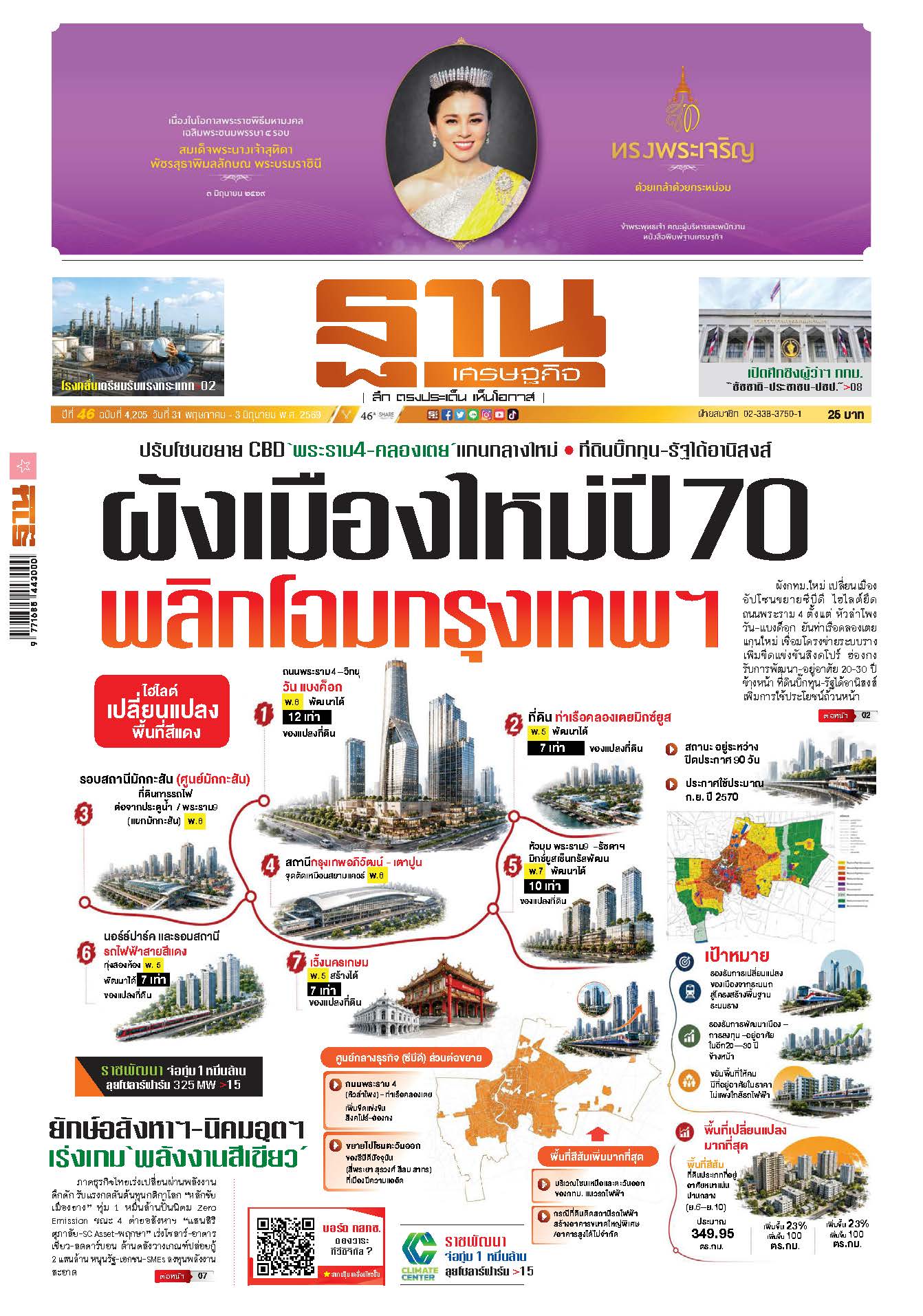 ฐานเศรษฐกิจ 31 May - 3 june 2026