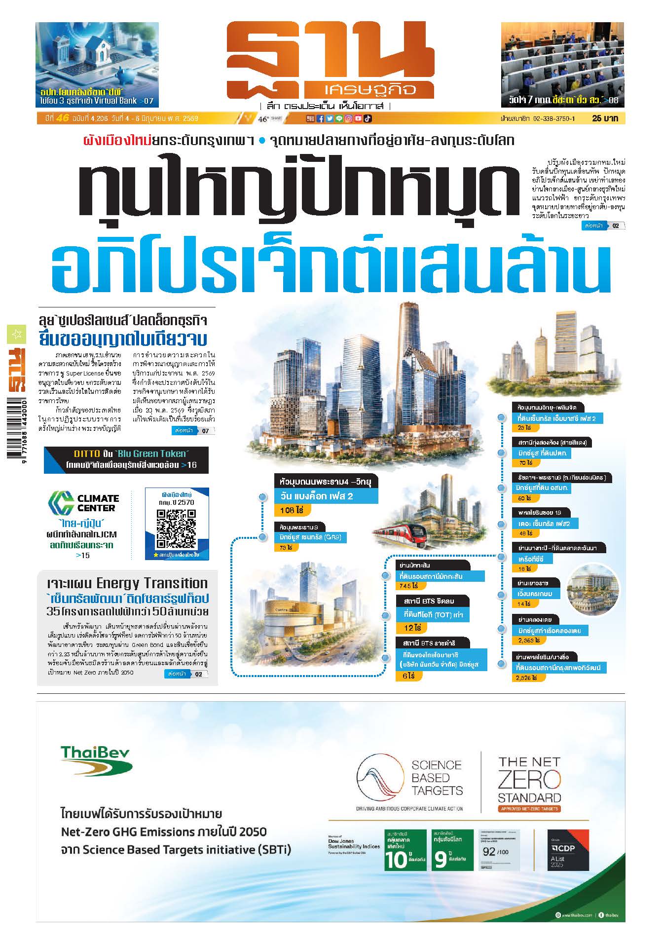 ฐานเศรษฐกิจ 4 June - 6 june 2026