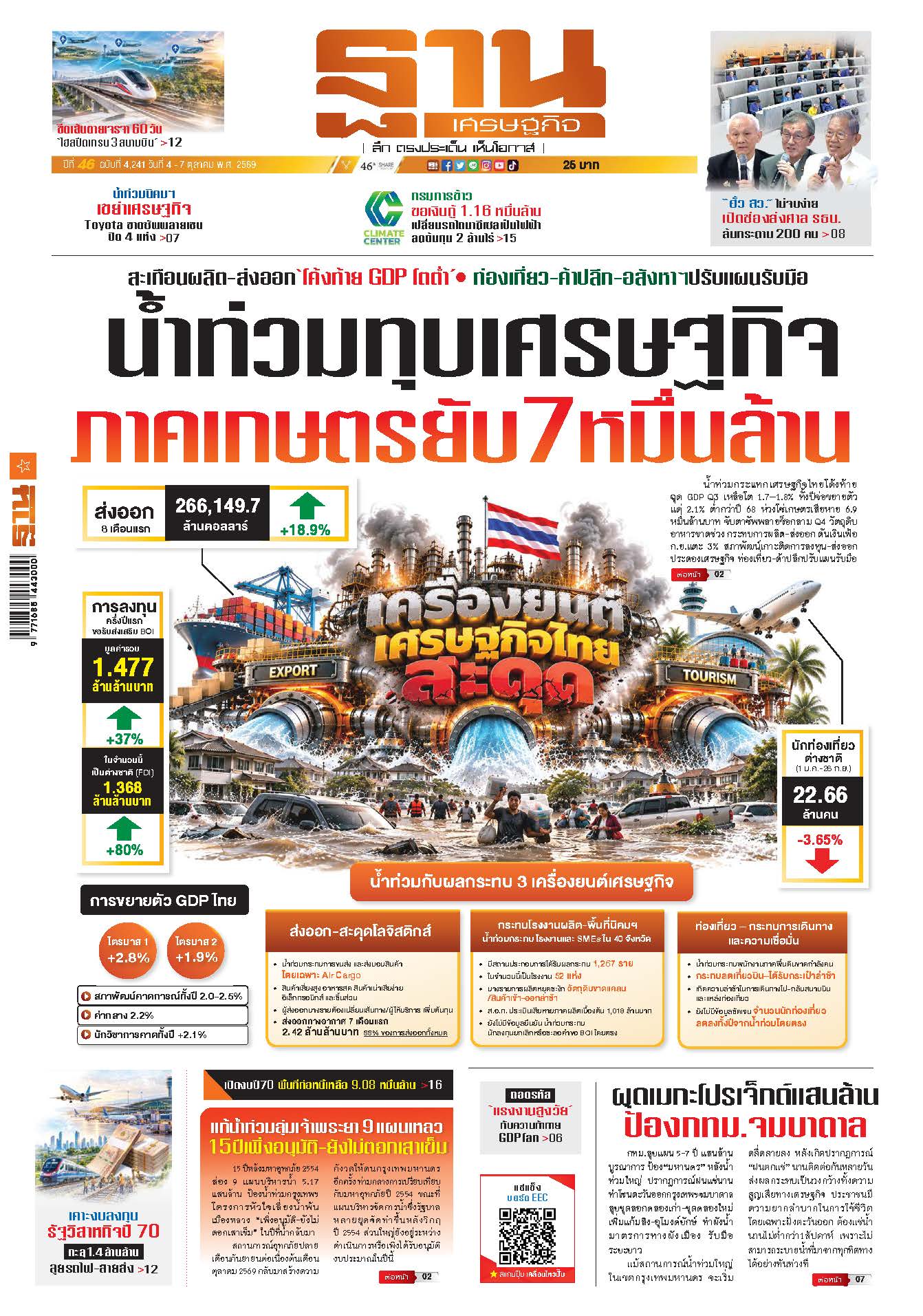 ฐานเศรษฐกิจ 4 October - 7 October 2026