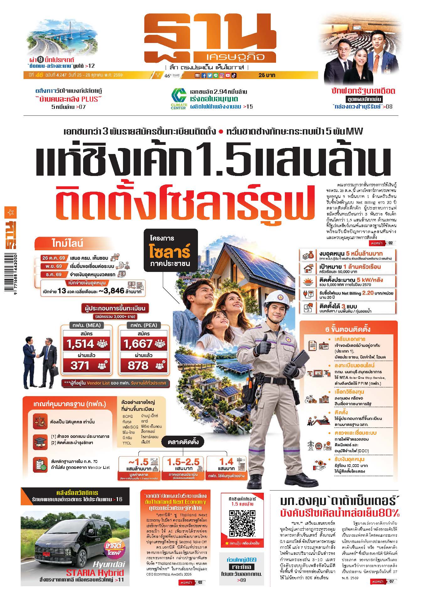 ฐานเศรษฐกิจ 25 October - 28 October 2026